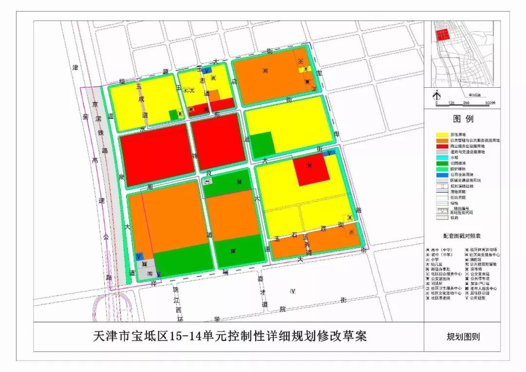 宝坻9大板块图片