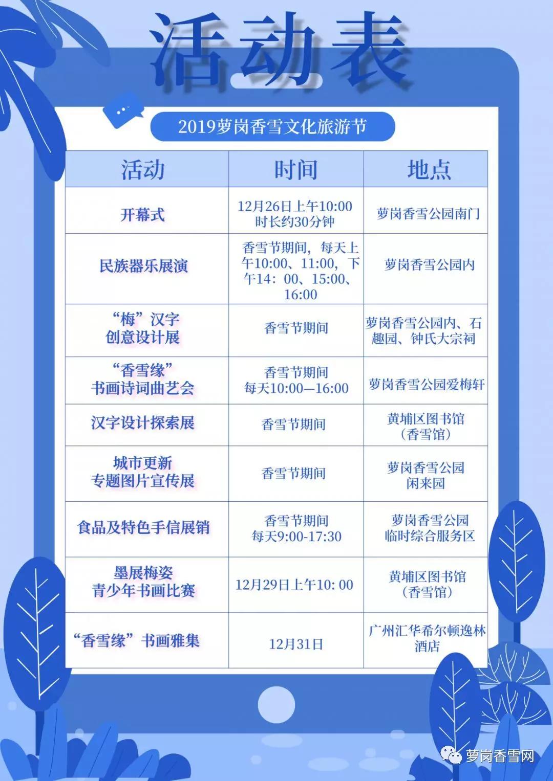 玉岩书院,钟氏大宗祠,黄埔区图书馆(香雪馆)时间:2019年12月26-2020年
