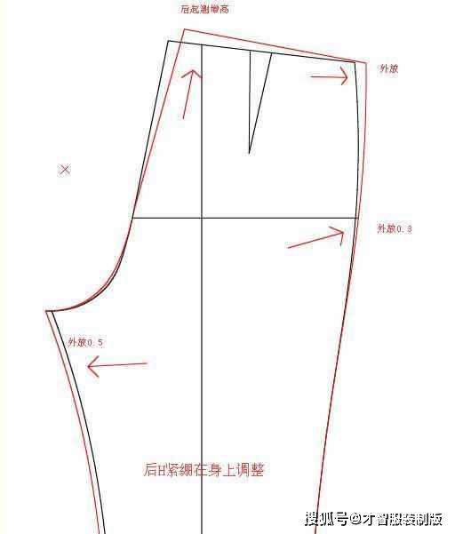 女式小脚裤制图方法图片