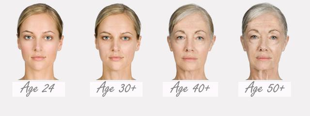 再不了解你真的要变老啦皮肤衰老的原因你知道么