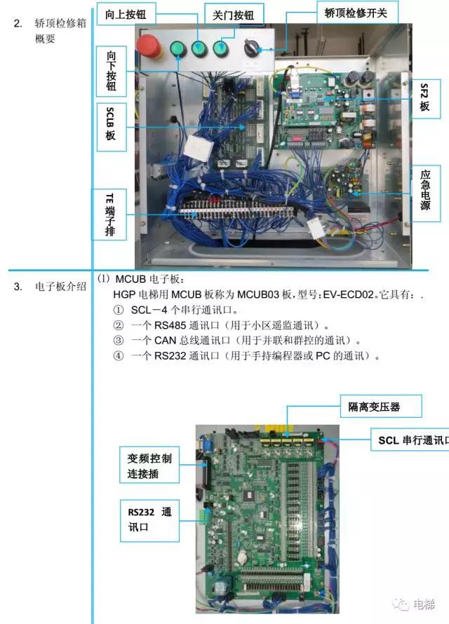 日立hgp电子部件识别教程