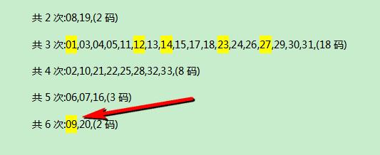 18码方案8围红密码图图片