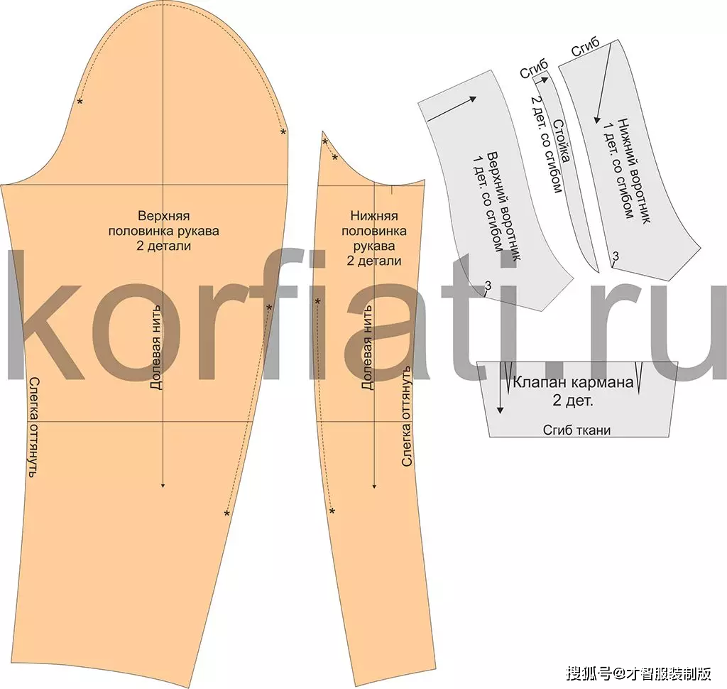 收腰女西服制版教程有裁剪圖紙 才智服裝製版技術