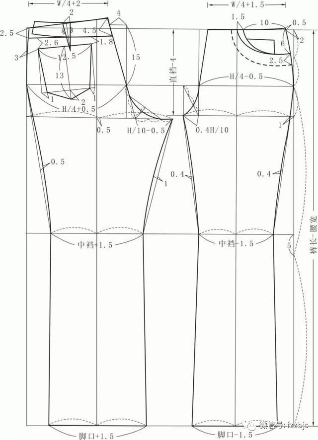 7 牛仔裤结构制图▲在牛仔裤净样的基础上,四周加上缝份,在需要标位处