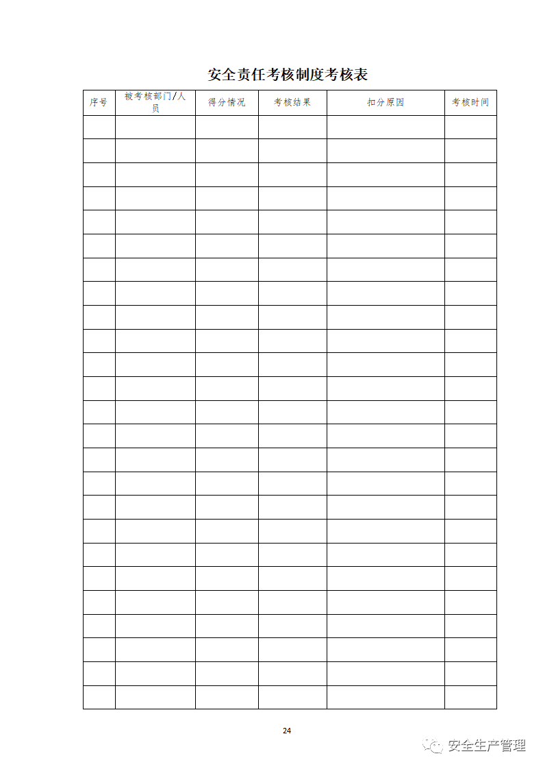 干货安全生产标准化记录表格汇编