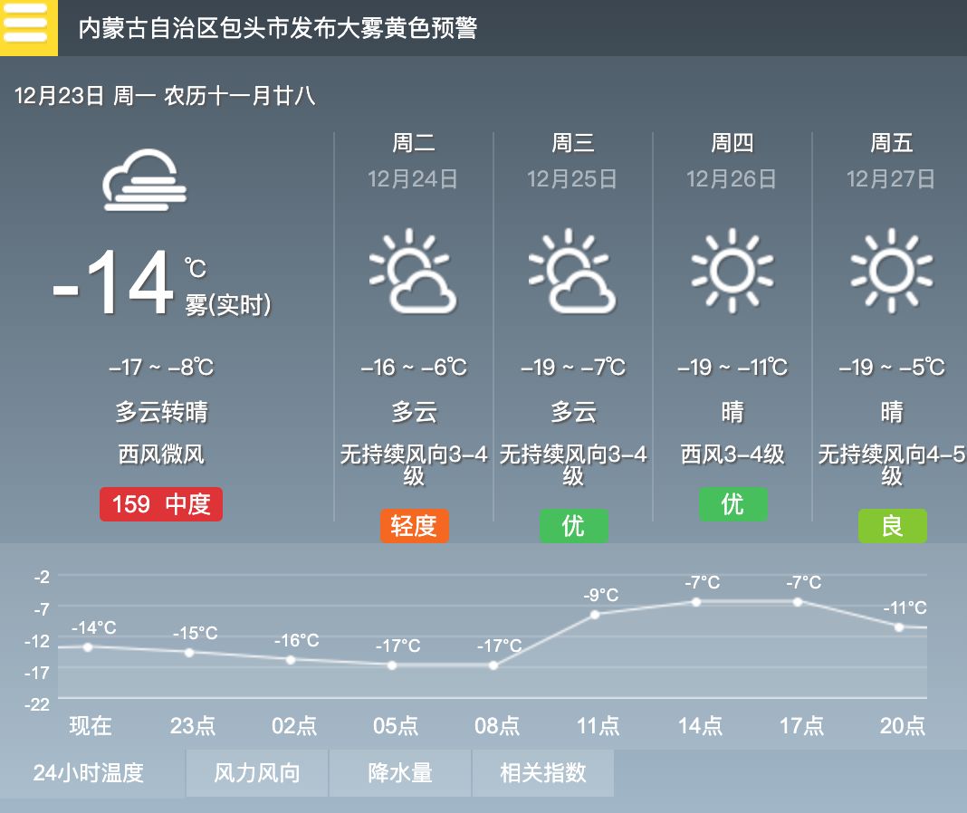 内蒙古又迎降雪降温天气,未来4天包头天气是这样的