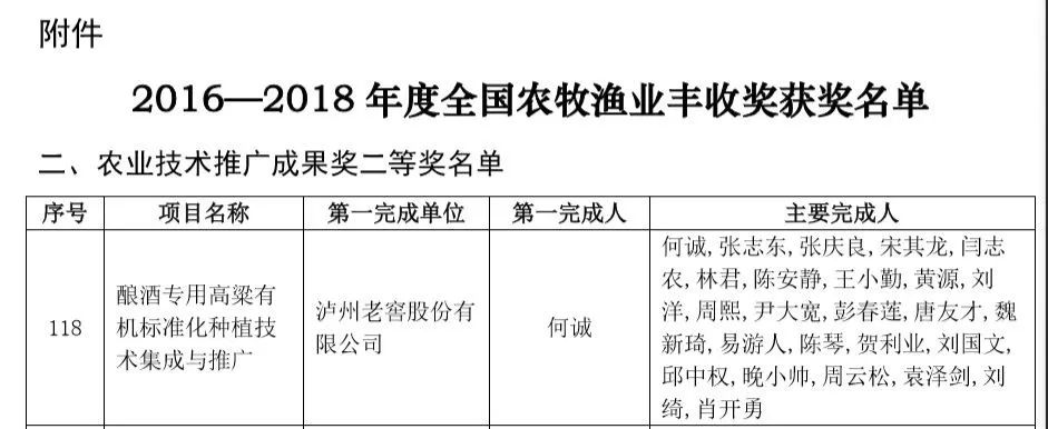 全国农牧渔业丰收奖揭晓泸州老窖荣耀上榜