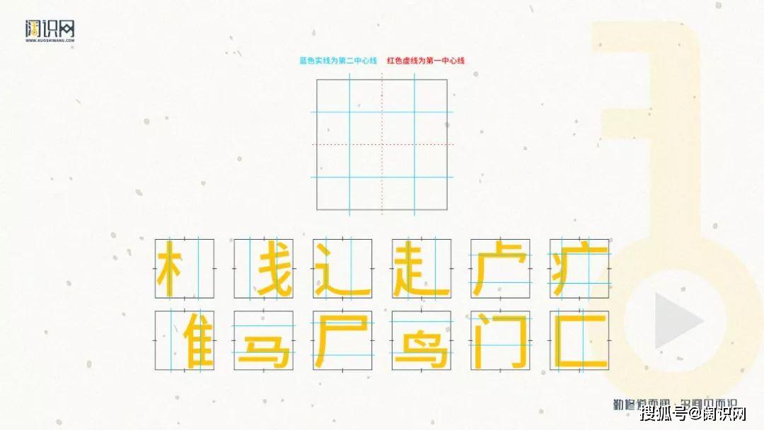 阔的笔画,课的笔画,顿的笔画_文秘苑图库