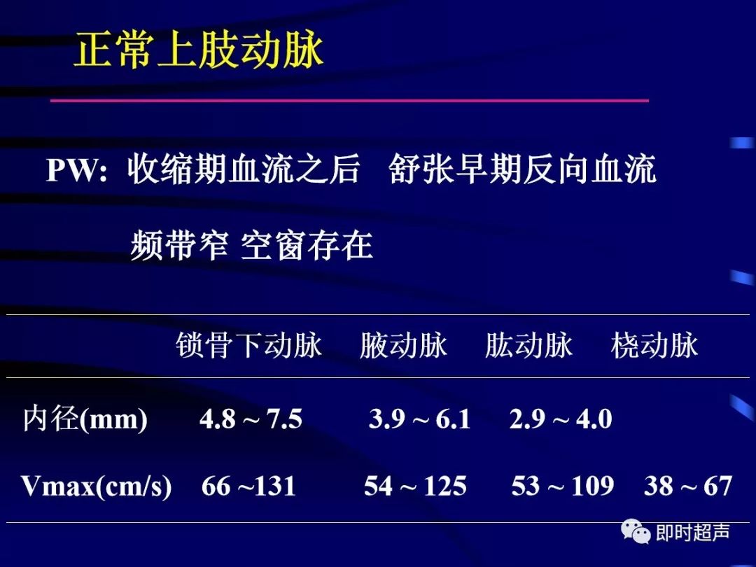 周围血管疾病多普勒超声检查_血流