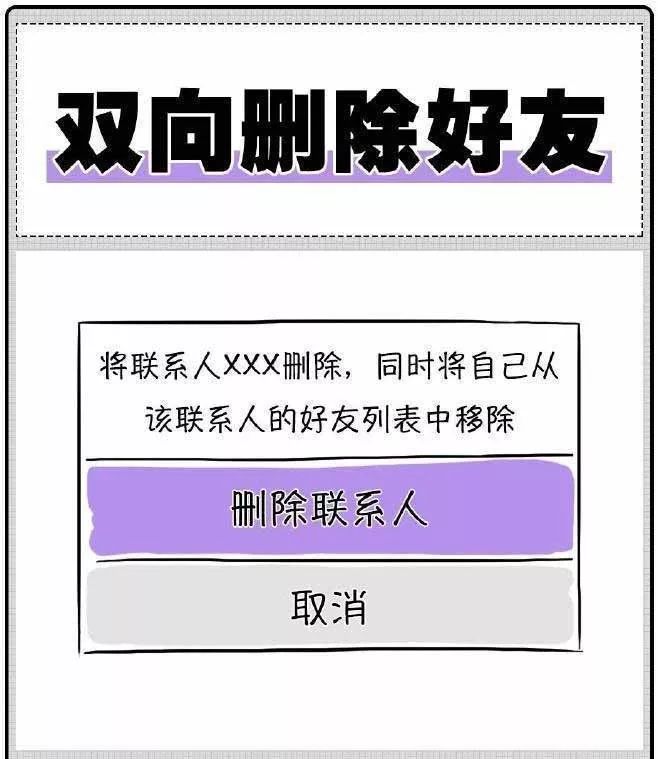 你不爽的评论适用情况:■长按可删除别人在自己朋友圈的评论功能介绍