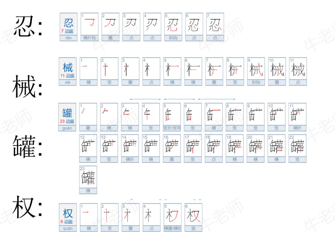 期末必考：部编版五年级上册生字笔顺总复习（含6个年级ppt复习资料包免费领）_笔画
