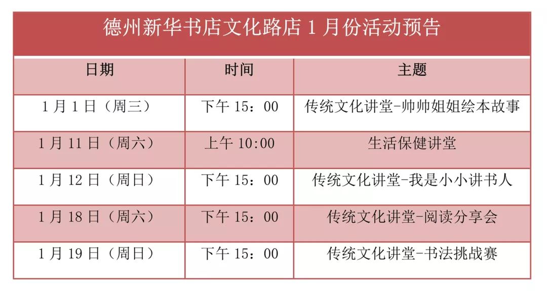 德州新华书店1月份活动预告