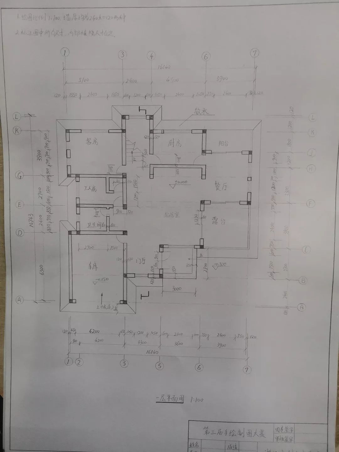 水利動態第三屆cad製圖手繪大賽圓滿落幕