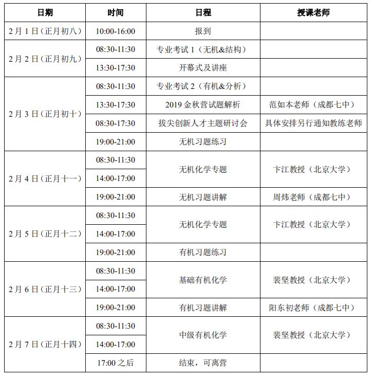 2020年中學生化學競賽春季聯賽初賽暨北京大學化學寒假課堂通知