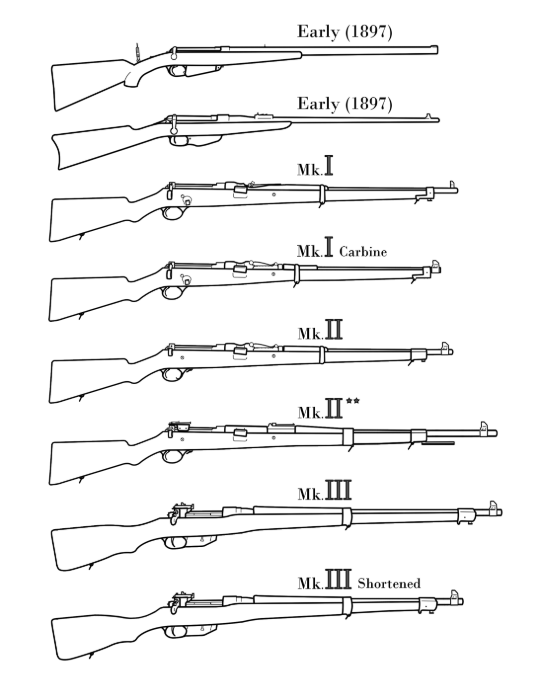 勃朗宁直拉式步枪图片