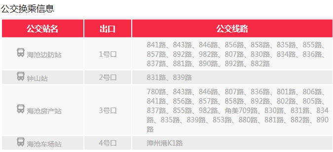 厦门地铁2号线明早830正式运营k1线换乘请注意