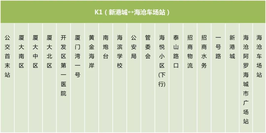 厦门地铁2号线明早830正式运营k1线换乘请注意