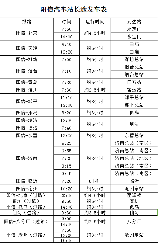 陽信汽車站和火車站發車時間表附公交實時查詢