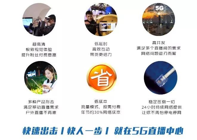 下一波直播电商浪潮即将到来5g成为重塑直播生态的重要推手