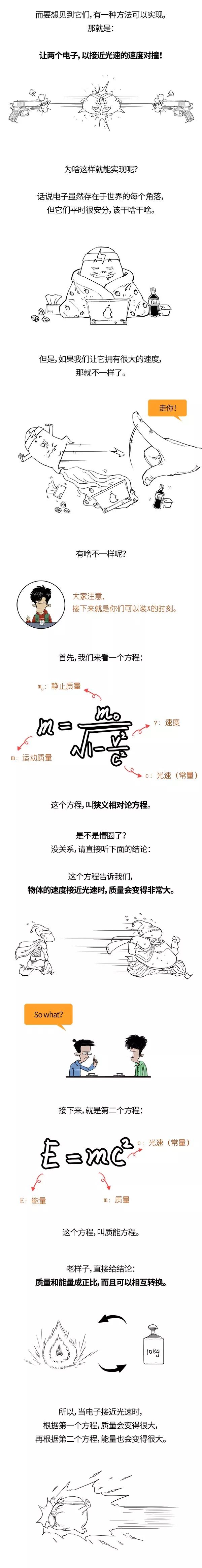 连巨型对撞机都不懂，你咋知道杨振宁在反对啥？