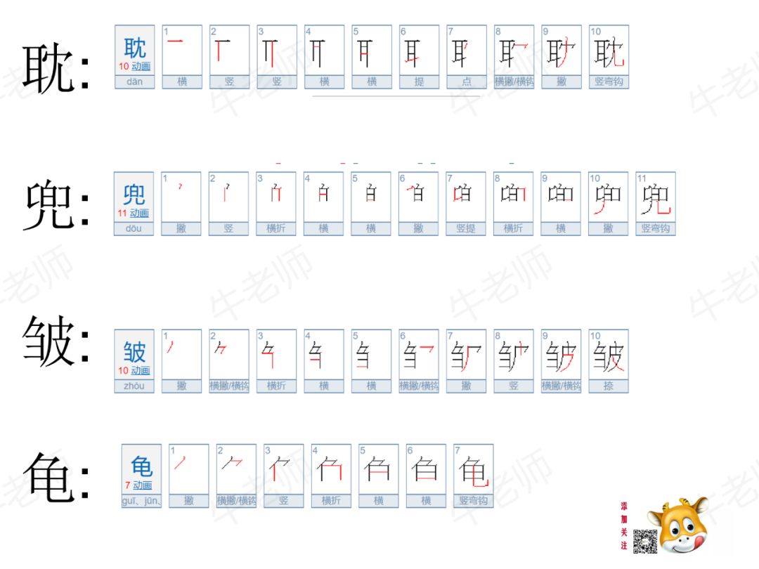 期末必考:部编版五年级上册生字笔顺总复习(含6个年级ppt复习资料包免费领)_笔画