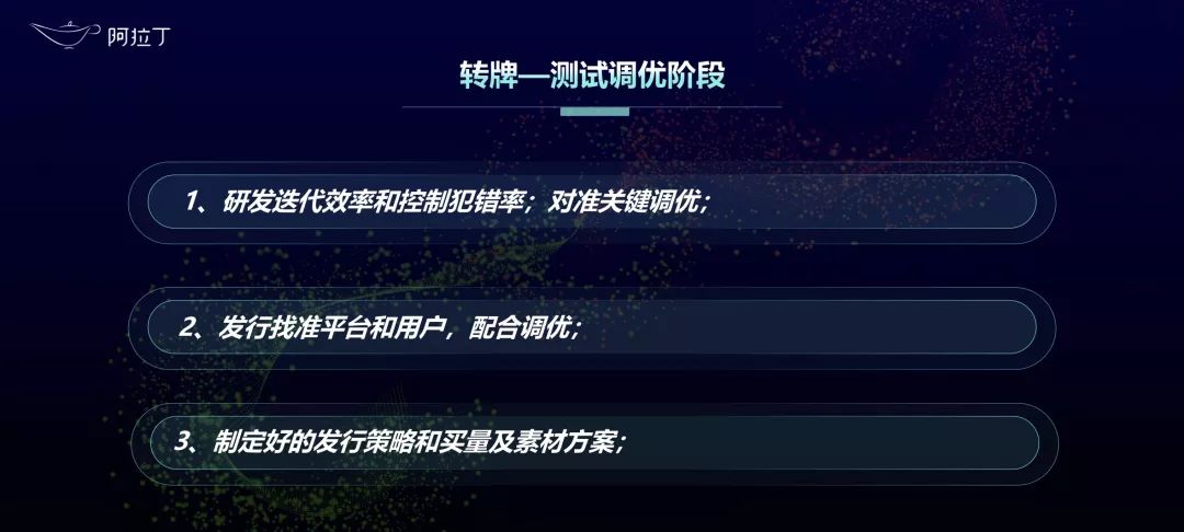 成語招賢記創始人：做小遊戲像打德州撲克，很多產品的成功是團隊開竅了 遊戲 第4張