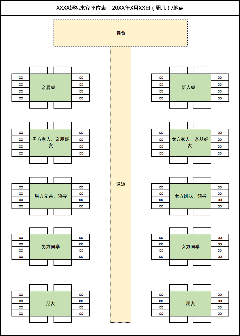 6个人座次安排图解图片