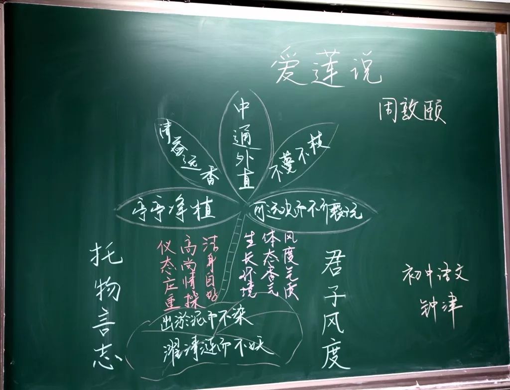 倾情培育桃李挥笔书写芳华二十中学粉笔字板书设计大赛掠影