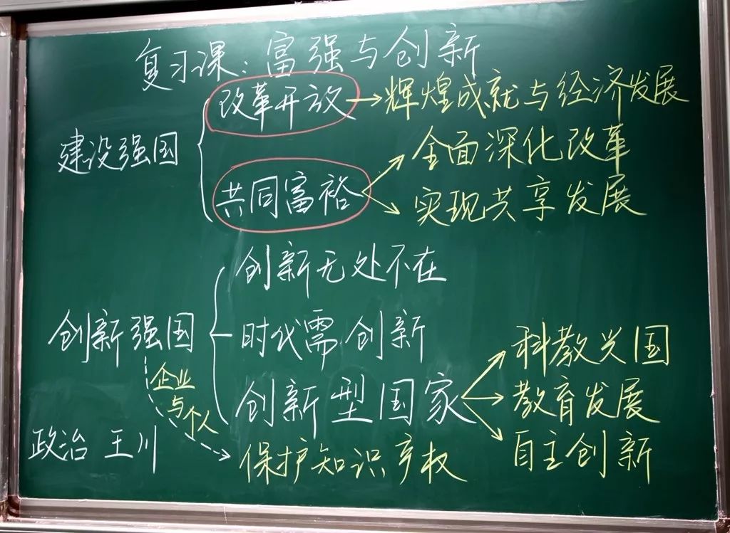 倾情培育桃李挥笔书写芳华二十中学粉笔字板书设计大赛掠影