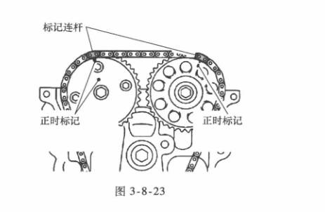 安装凯美瑞发动机(2.0/2.4 1az-fe 2az-fe)_搜狐汽车_搜狐网