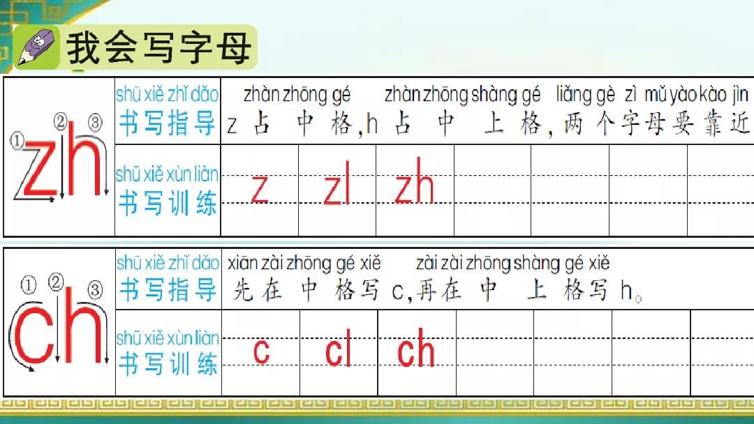 部编版一年级上册汉语拼音8zhchshr图文讲解知识点梳理