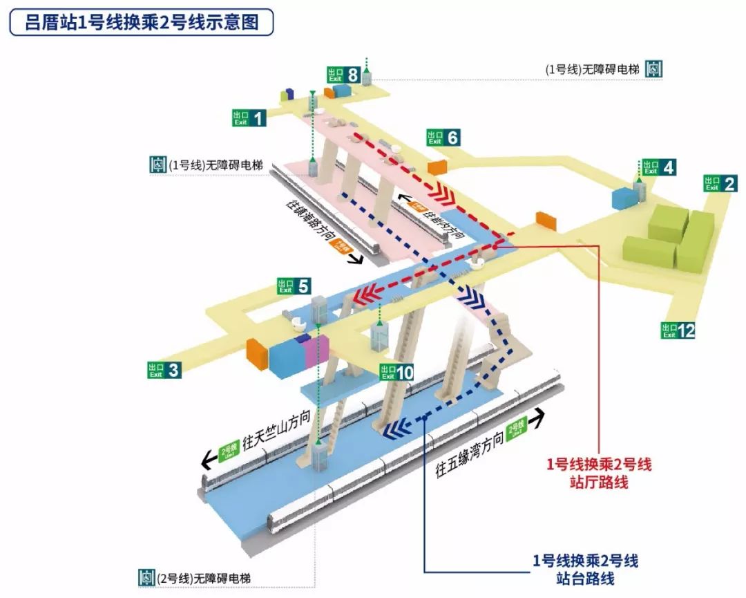 呂厝站1,2號線換乘示意圖