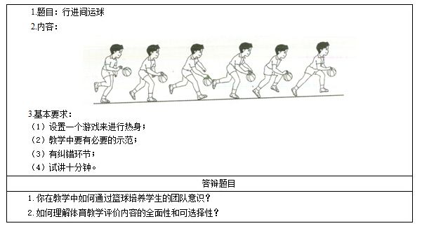 篮球行进间运球图示图片