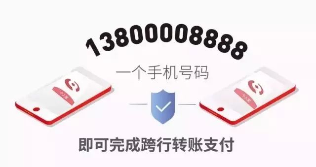 手机号码支付让爱更快传递