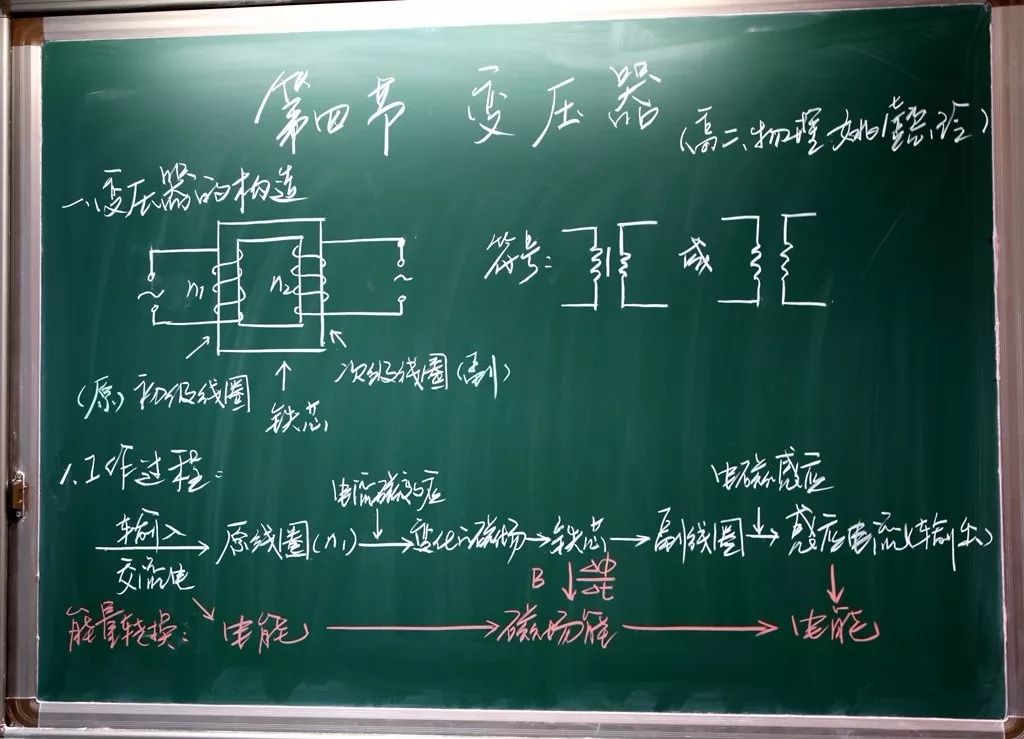 傾情培育桃李揮筆書寫芳華二十中學粉筆字板書設計大賽掠影