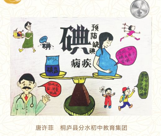 年终奖来了~杭州市中小学生防治碘缺乏病宣传画大赛结果揭晓