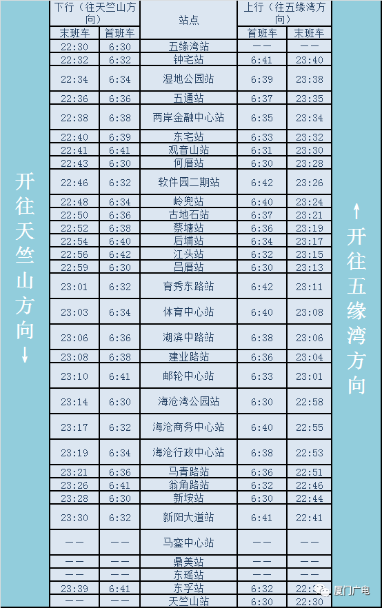 剛剛,地鐵2號線正式開通!411萬廈門人歡呼沸騰!見證歷史!