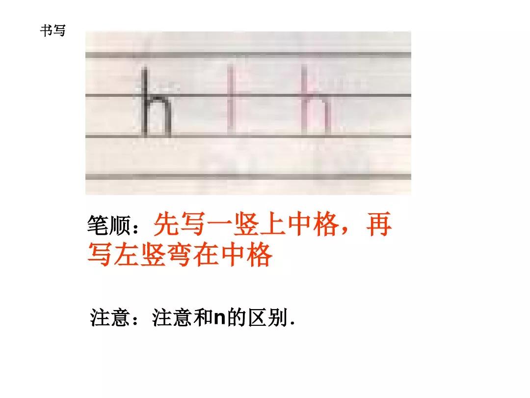 部编版一年级语文上册汉语拼音5gkh图文讲解知识点梳理