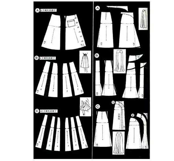 旗袍裙紙樣設計的基本知識與示例