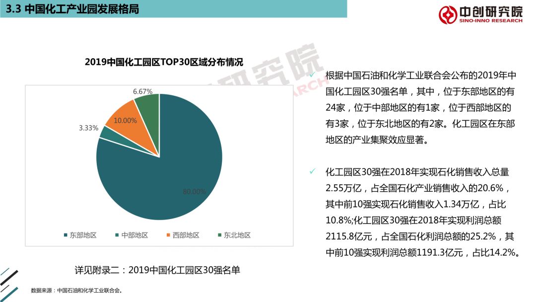 高汙染,高耗能的特點,這些特點決定了化工產業園區建設的必要性