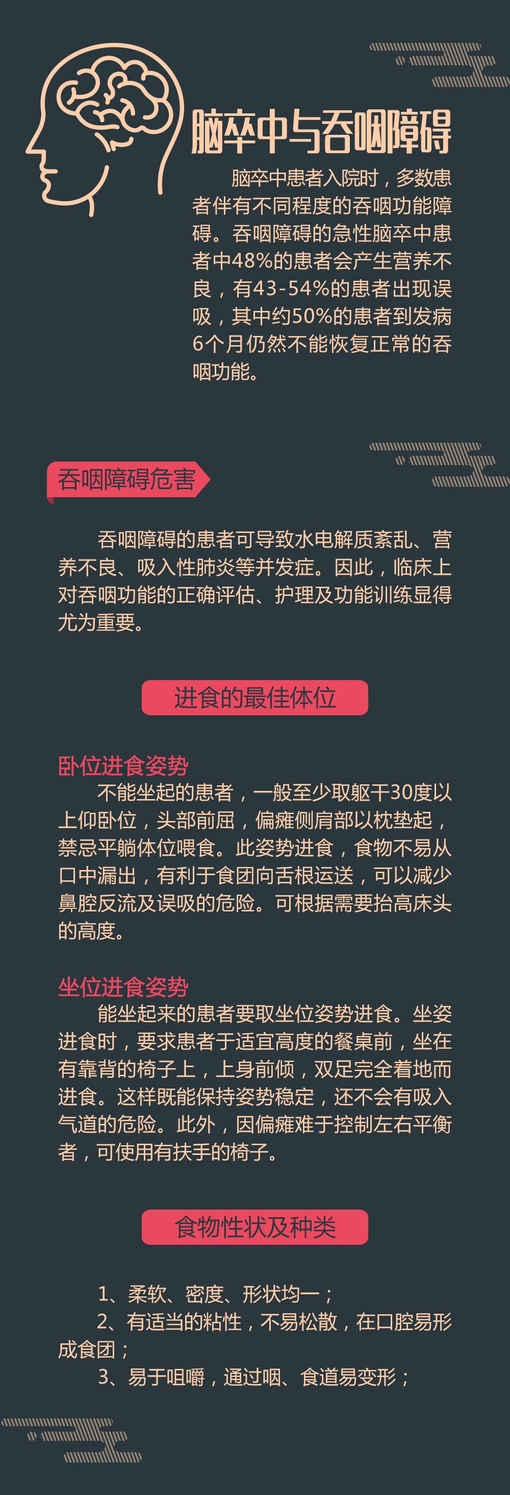 食物咽不下,嗆咳,吞嚥障礙如何安全進食?美小護來支招!