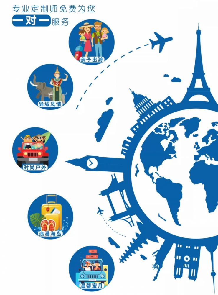 携程旅游进驻普宁为您提供专属私人订制旅游服务25号开业进店送大礼