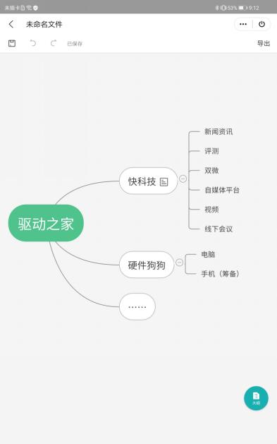 笔者日常用的较多的是wps思维导图,是一种实用的发散性思维的图形思维