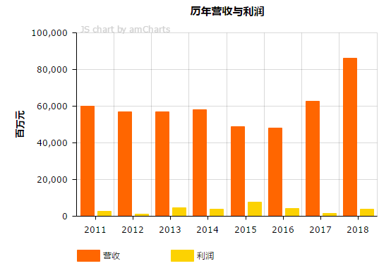 借鉴优质规划经验的例子_借鉴优质规划经验_以规划引领