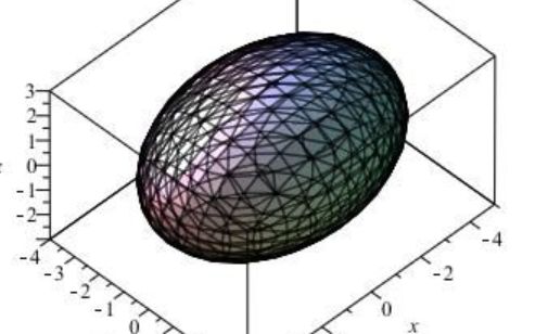 高维空间 黎曼几何图片