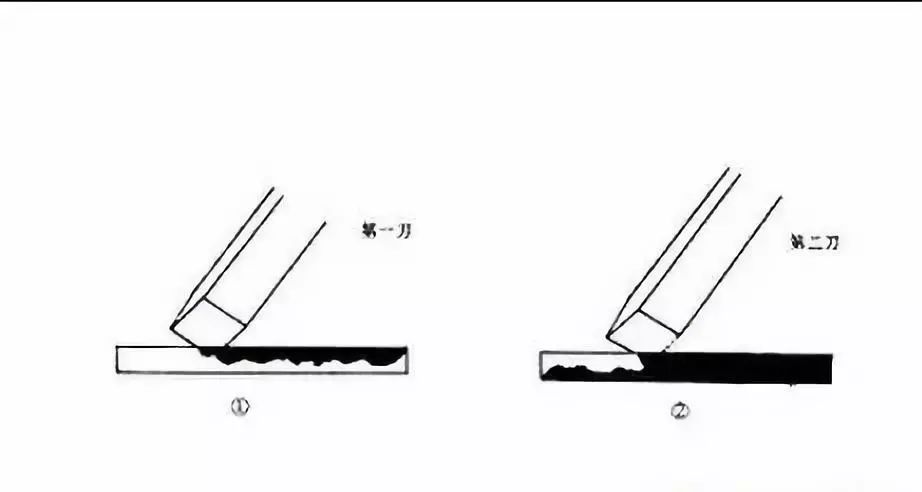 切刻时按刀用力不能太重,否则使刻出的跳刀痕迹错综不齐,形同锯齿.