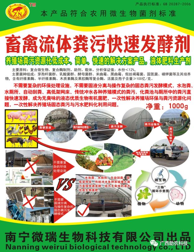 生猪收购价格波动跟踪