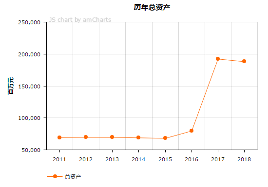 借鉴优质规划经验_以规划引领_借鉴优质规划经验的例子