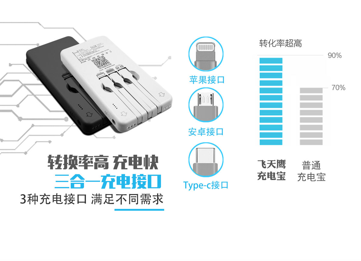 新买的充电宝怎么用