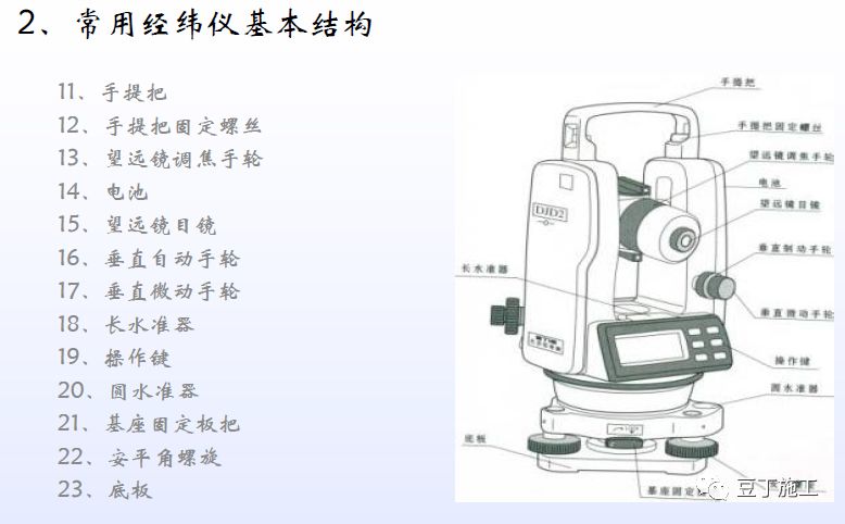 全站仪经纬仪水准仪使用方法总结直观明了